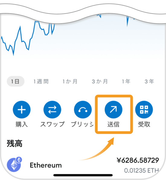 メタマスクアプリの通貨画面