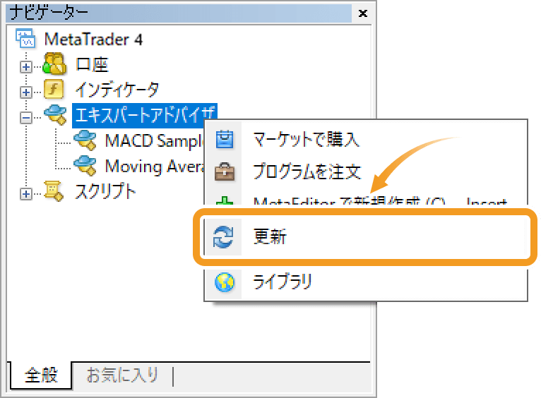 更新項目