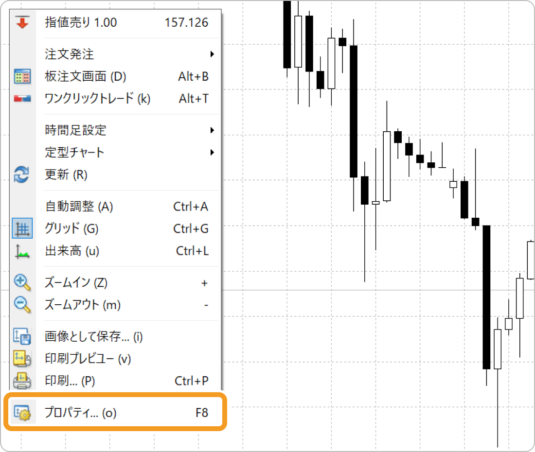 ローソク足や背景の色の設定