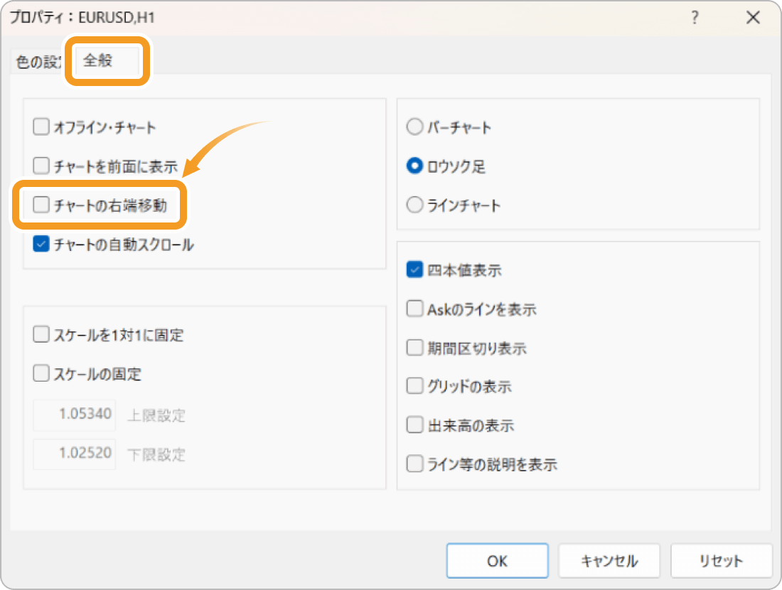 チャートの右側に余白を作る設定