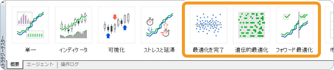 ストラテジーテスターの検証方法の選択画面