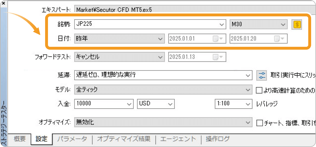 単一でのバックテストの画面