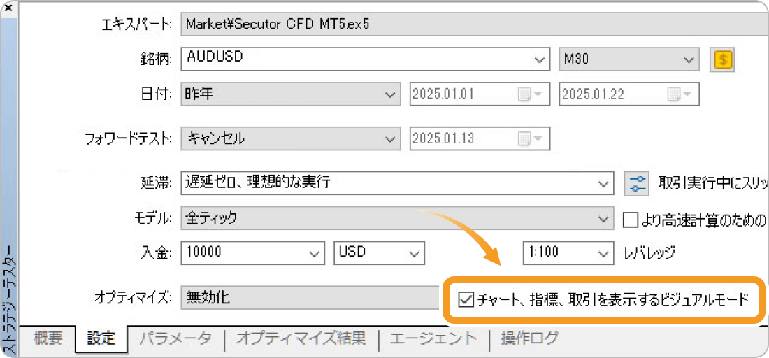 可視化のバックテストの画面