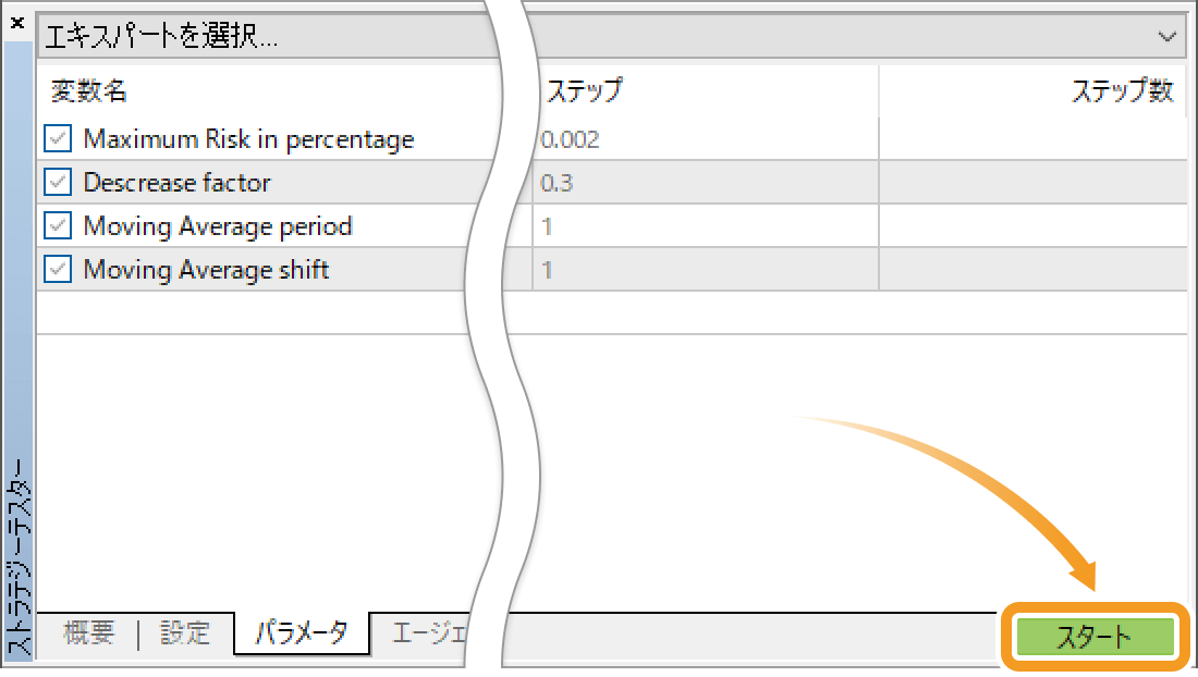 MT5のストラテジーテスター画面（スタート）