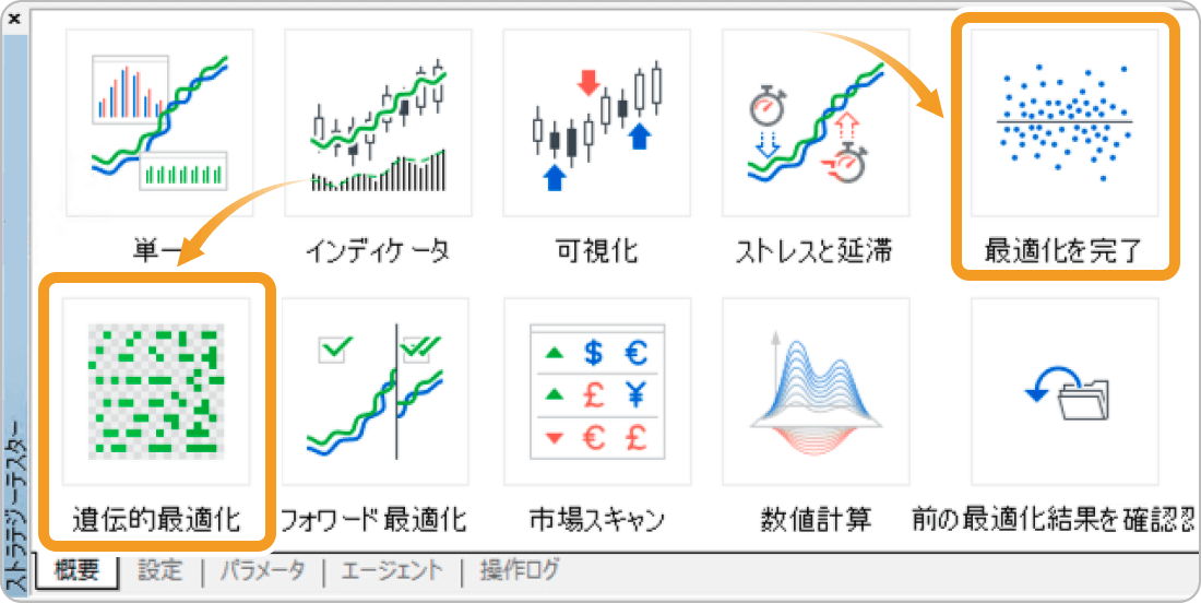 MT5のストラテジーテスターの概要画面