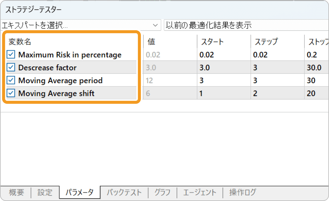MT5のストラテジーテスターのパラメータ画面（初期）