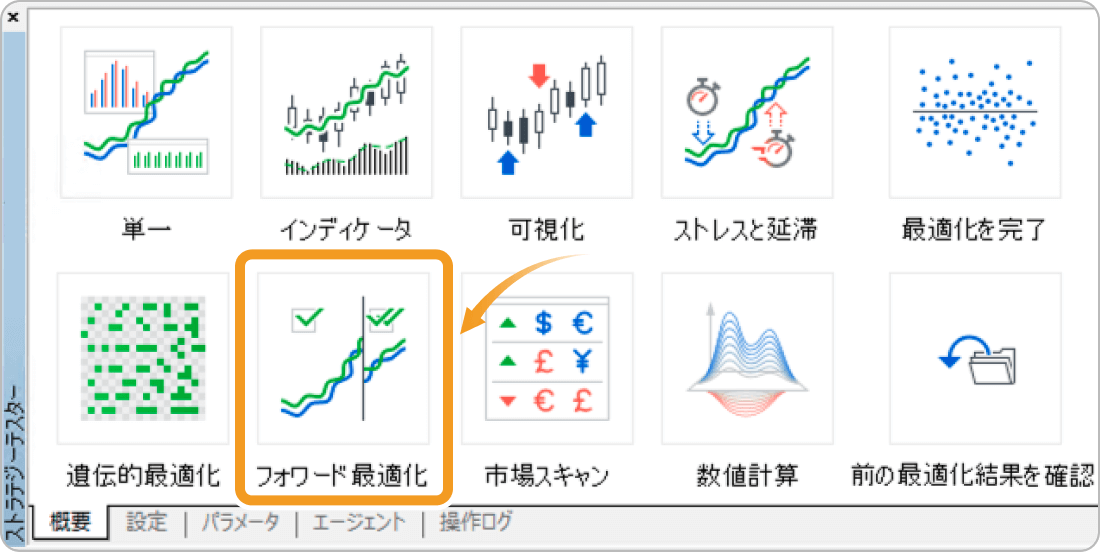 MT5のストラテジーテスターの概要画面