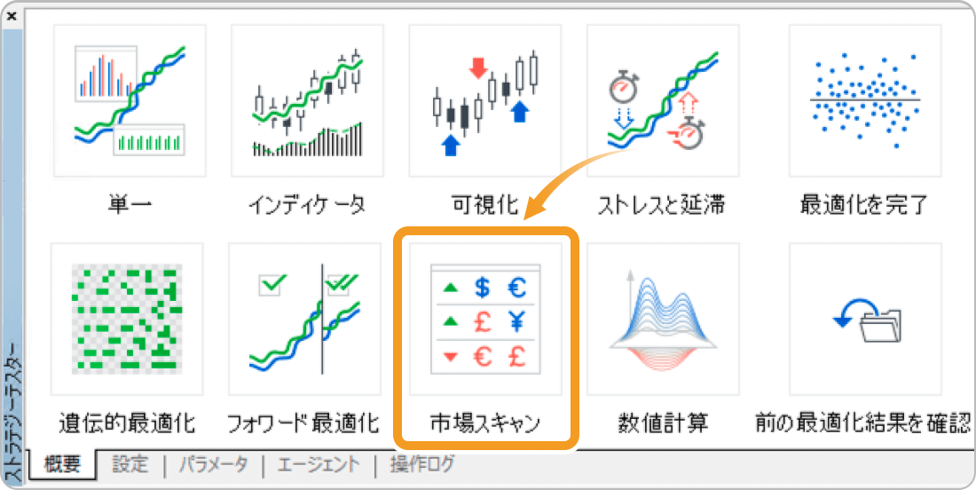 MT5のストラテジーテスターの概要画面