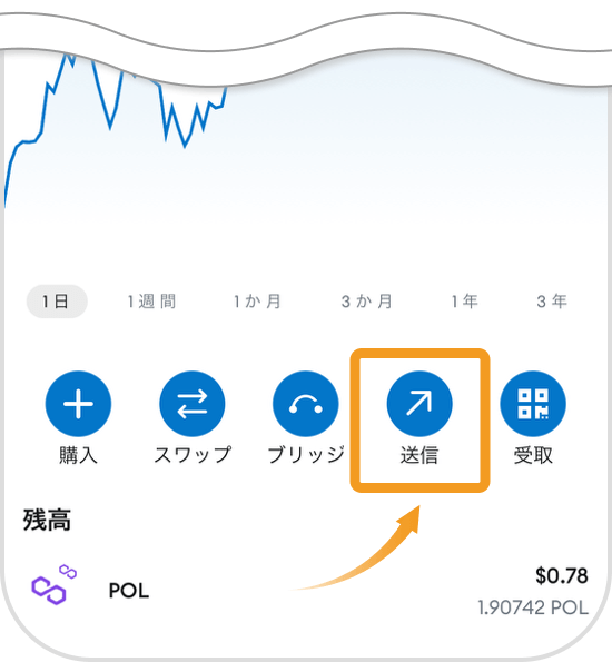 メタマスクアプリのPOL残高画面