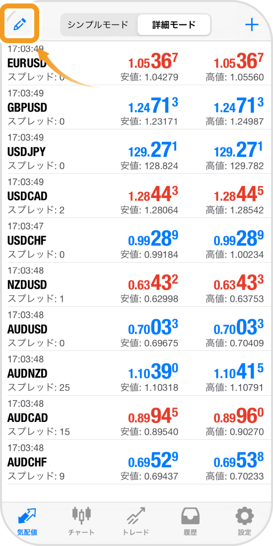 気配値の画面