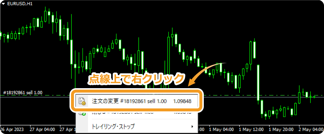 指値と逆指値の直前の画面