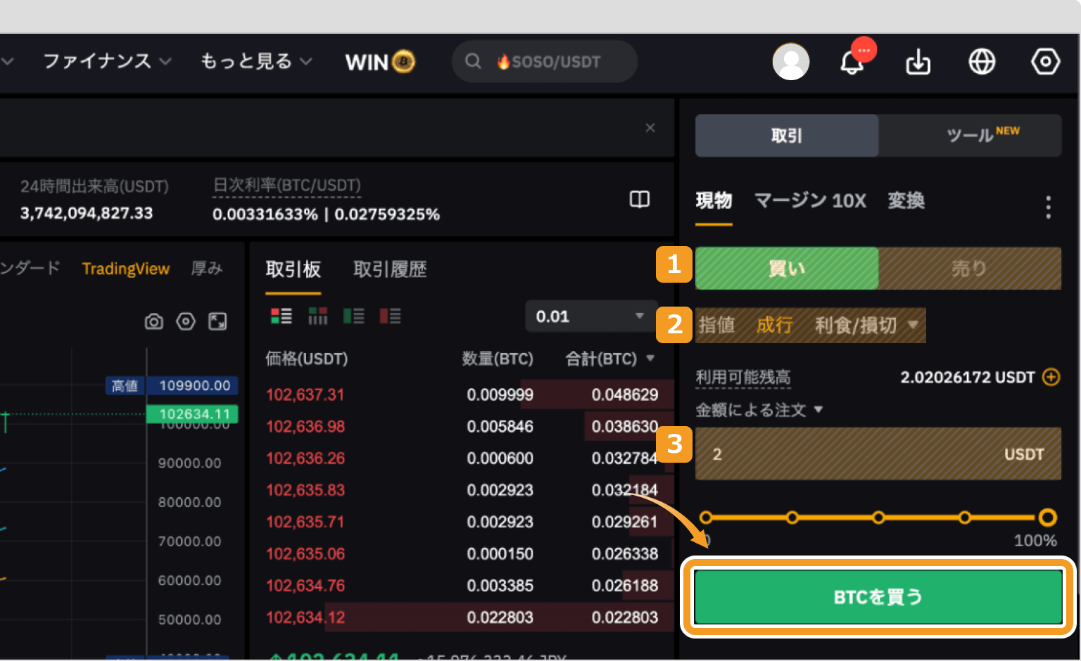 Bybitで成行でBTCを購入する方法