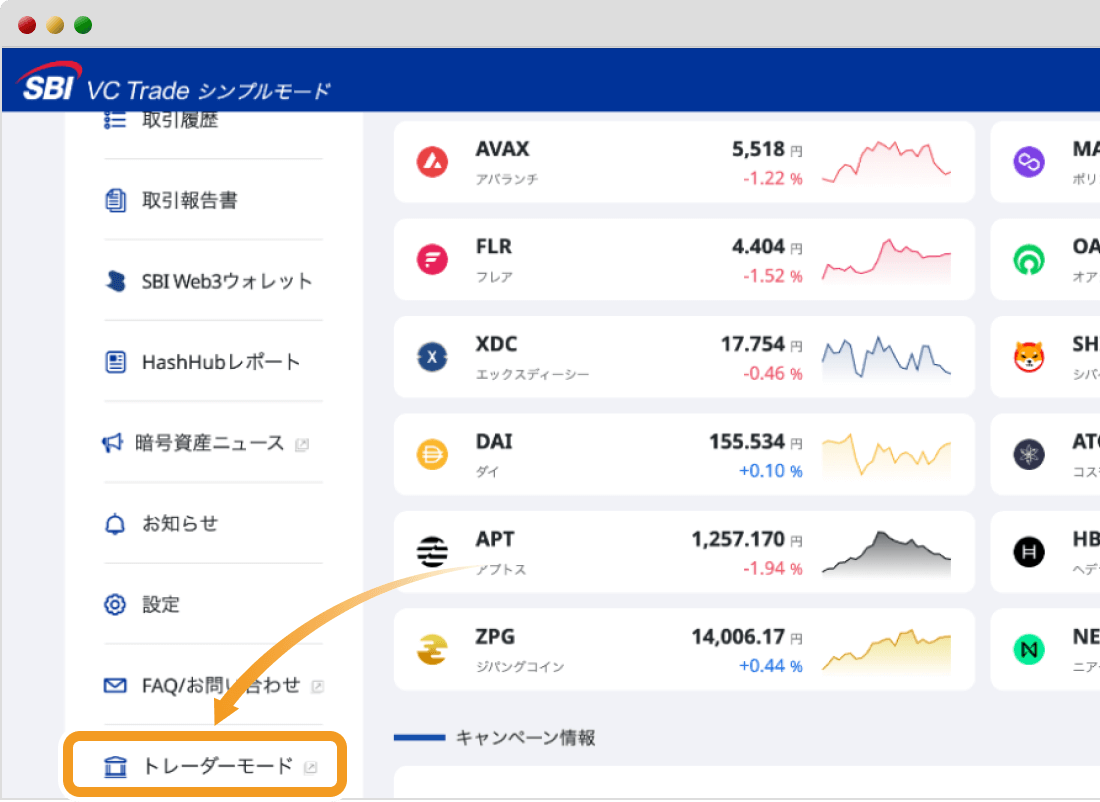 SBI VCトレードのトップページ