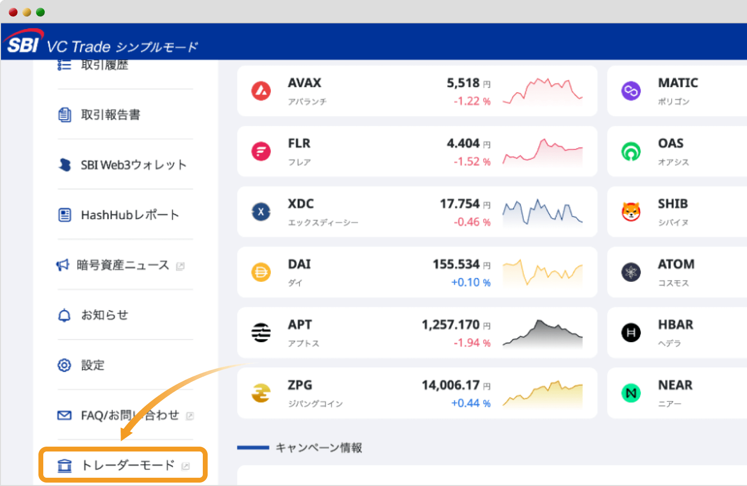 SBI VCトレードのトップページ