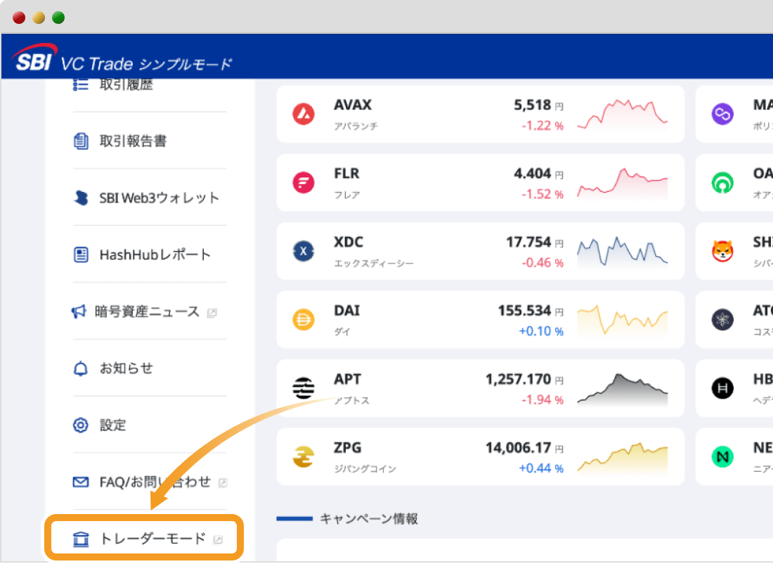 SBI VCトレードのトップページ