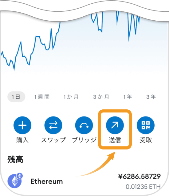 メタマスクアプリの通貨画面