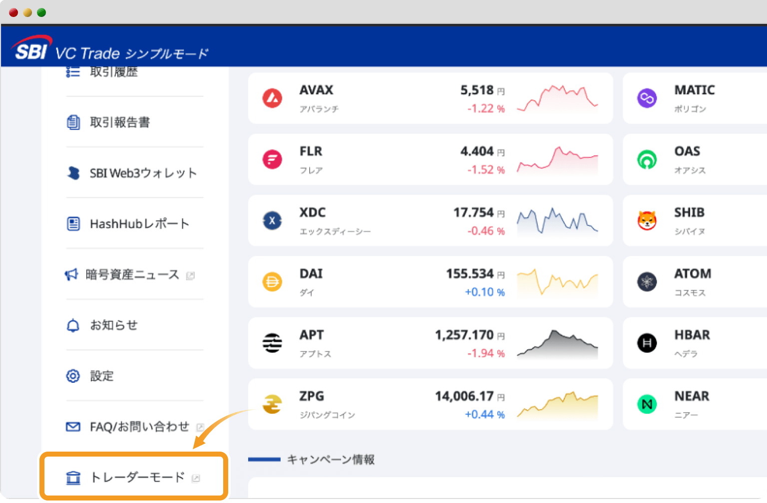 SBI VCトレードのシンプルモードトップ画面