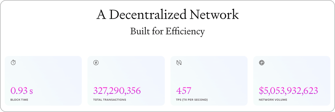 Elixirのネットワーク状況