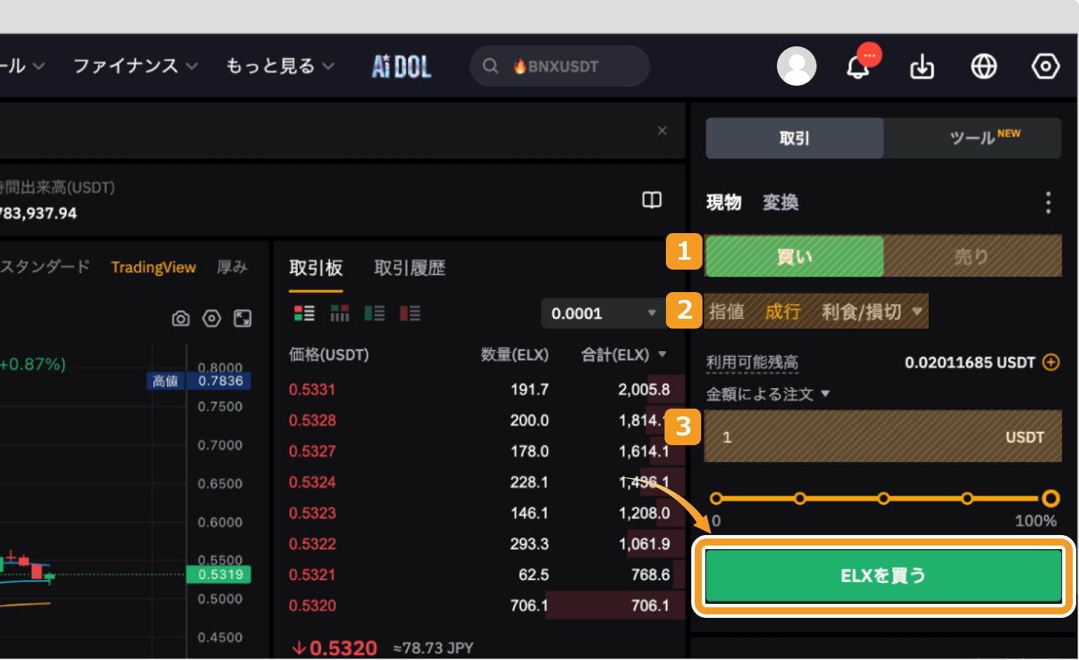 Bybitで成行でELXを購入する方法