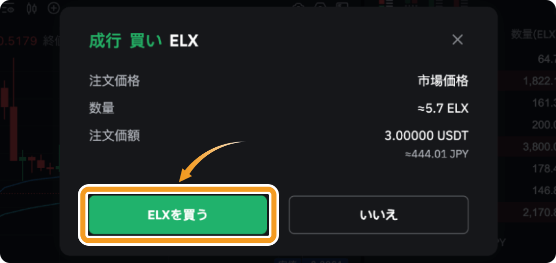 BybitでのELXの成行購入確認画面