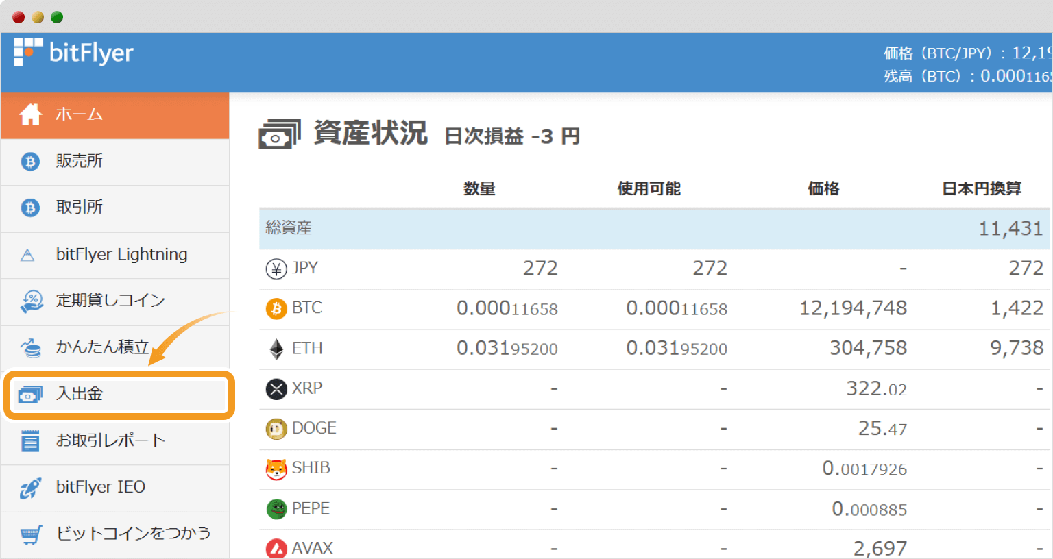 ビットフライヤーのトップ画面