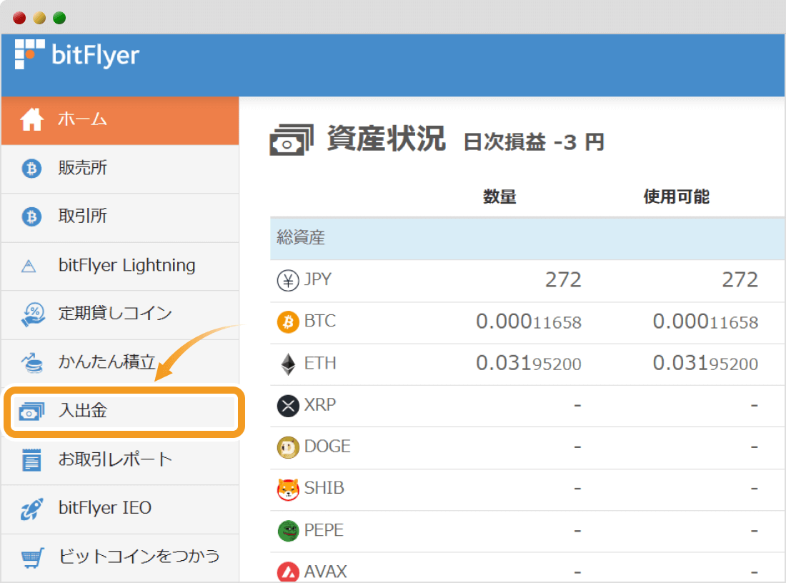 ビットフライヤーのトップ画面