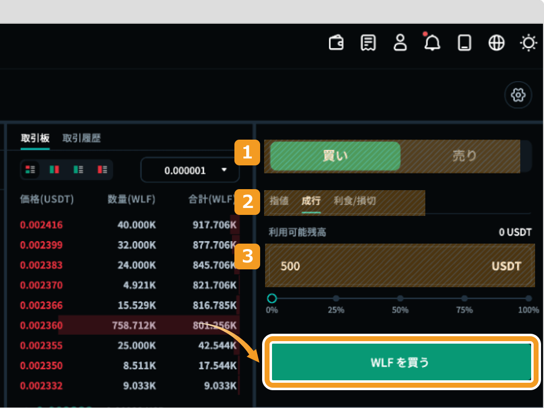 Zoomexで成行でWLFを購入する方法