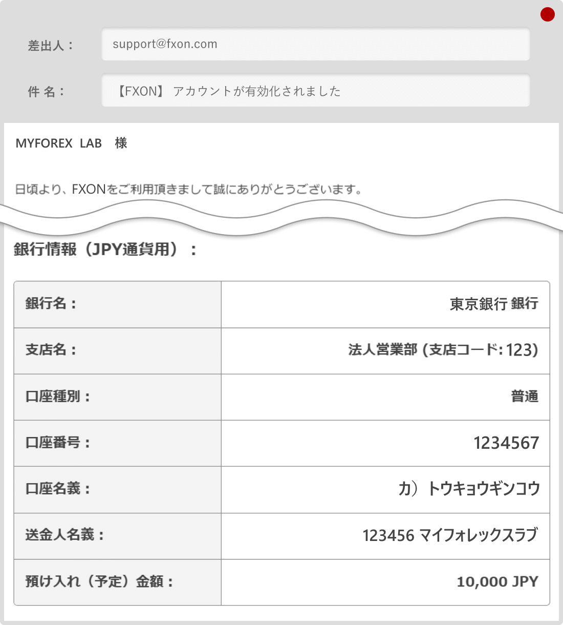FXONの送金先情報メール