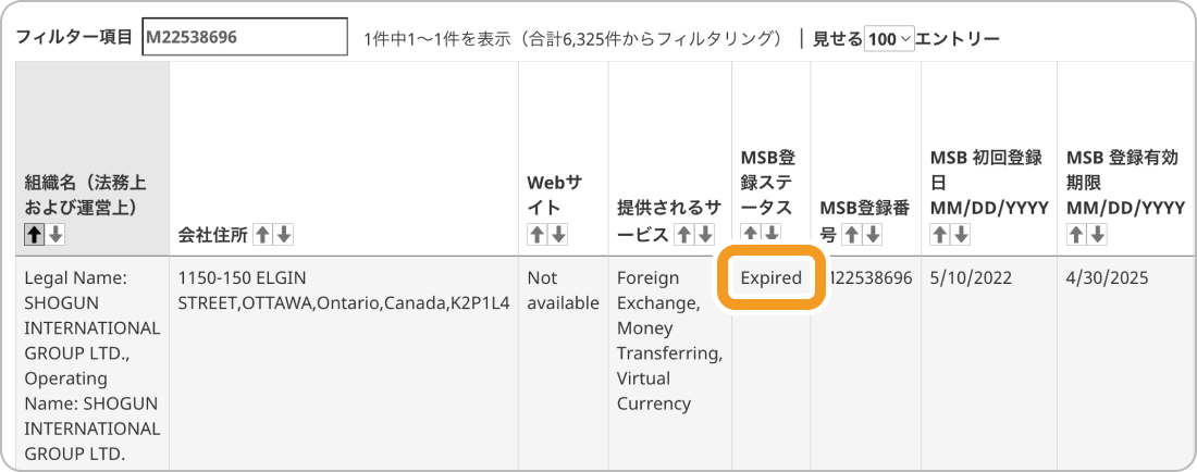 MSBライセンス