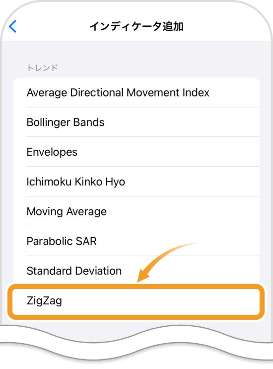ZigZagの選択