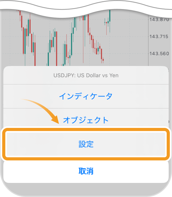 平均足設定方法