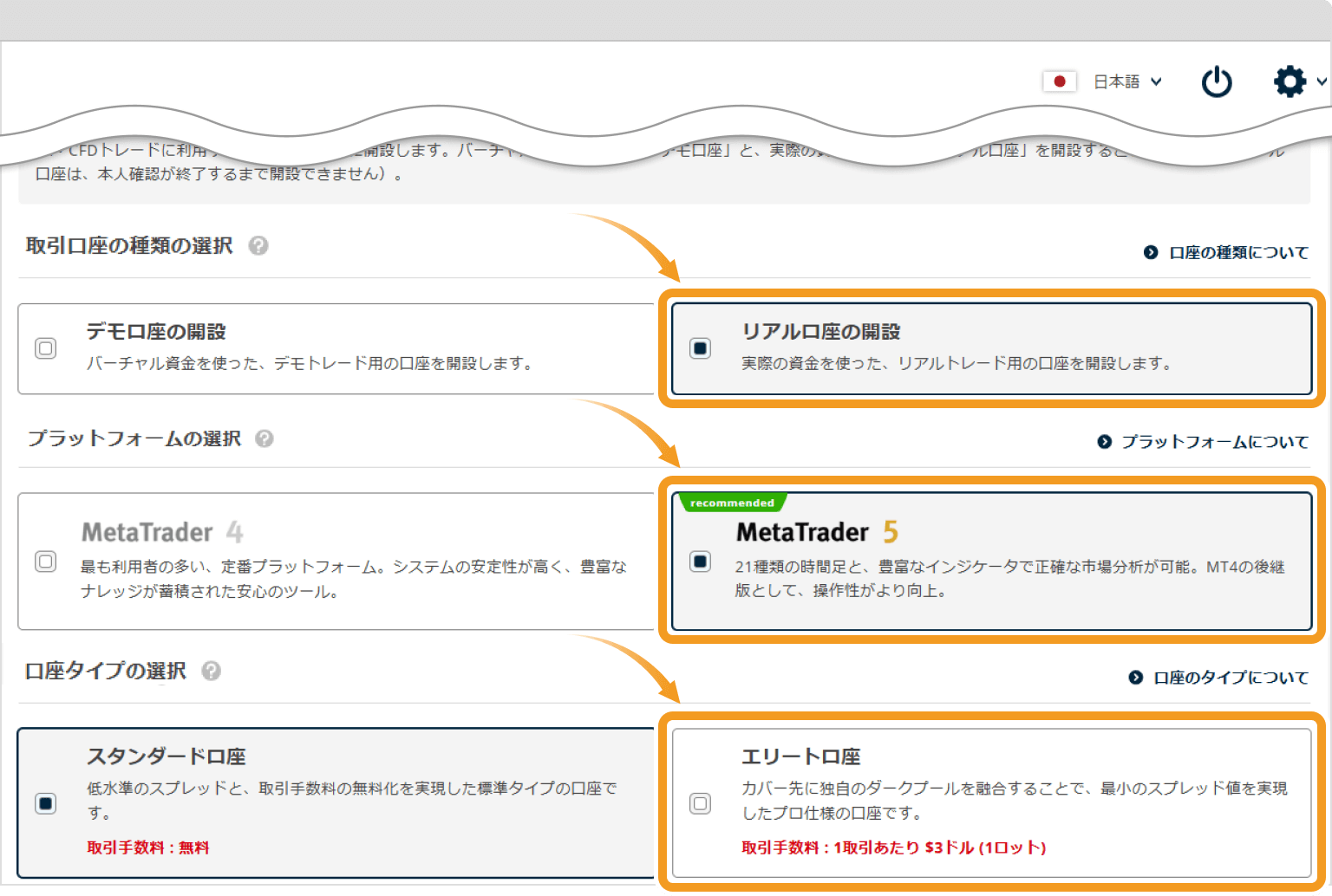 FXONアカウント有効化メール