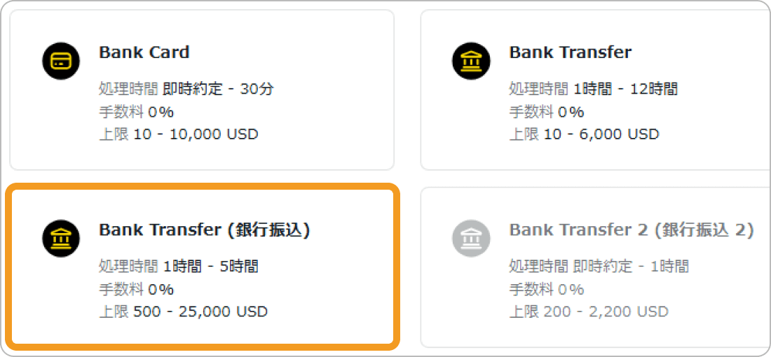 Exness銀行振込で入金