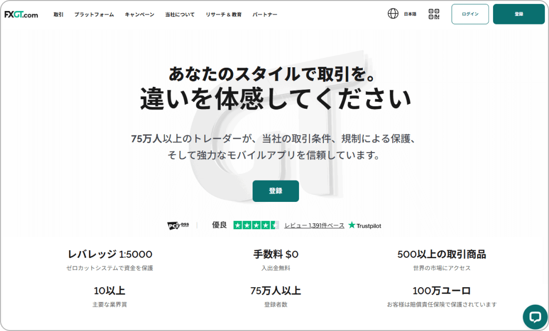 FXGT公式サイト