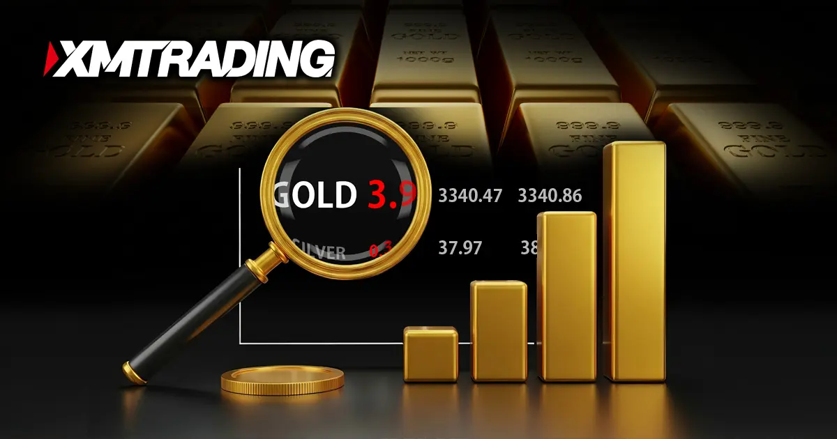 XMはゴールド（XAUUSD）のスプレッドも広い？ボーナス取引で実質お得