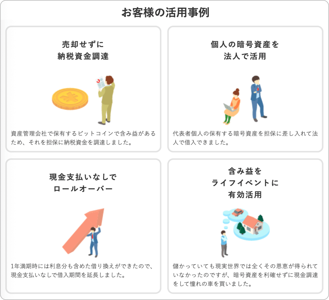 暗号資産担保ローンの活用事例