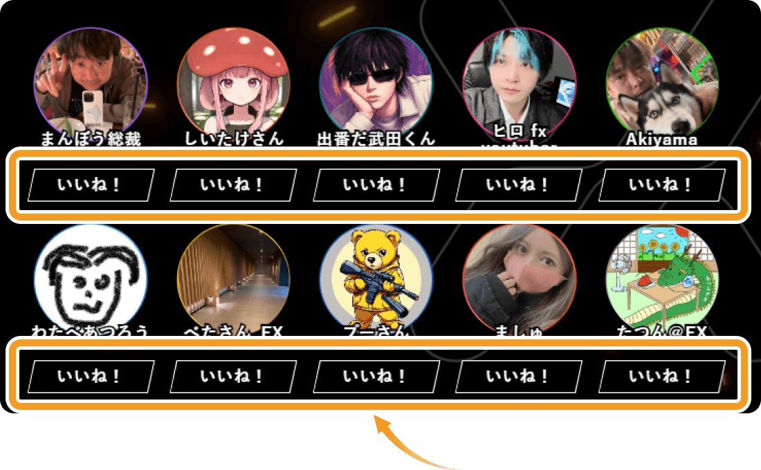 FXONいいねをクリック