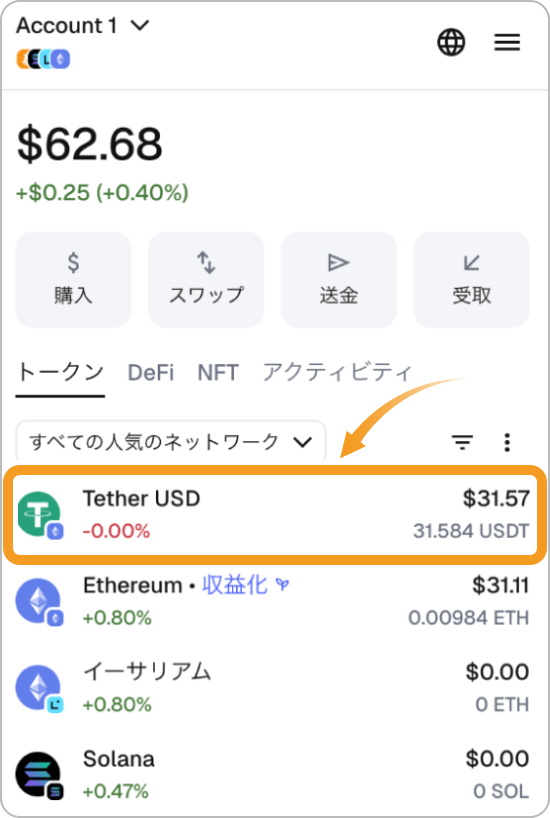 メタマスク上でのUSDT選択画面