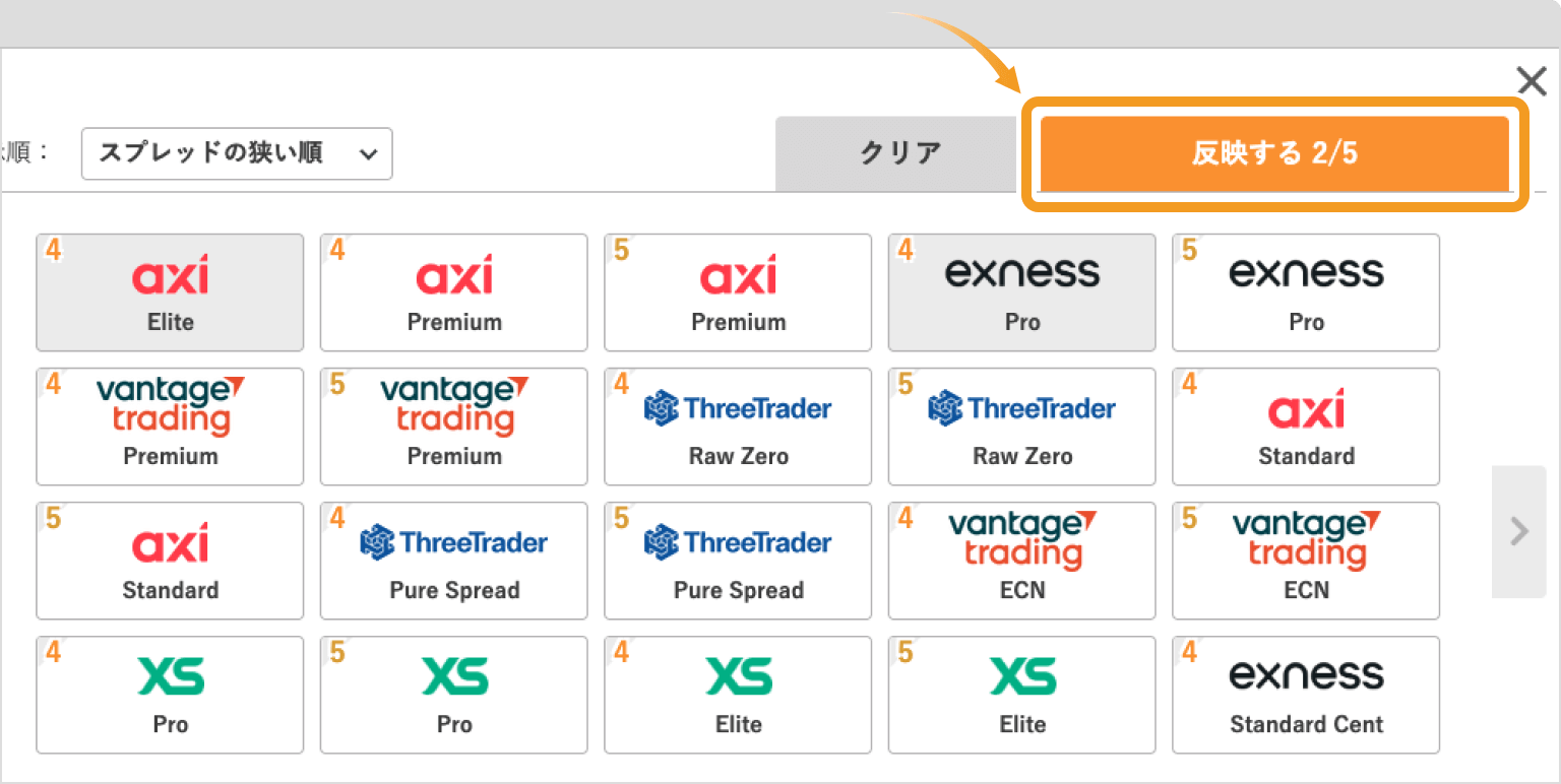 グラフ表示ブローカー選択画面