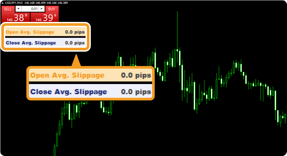 スリッページインディケータ画面