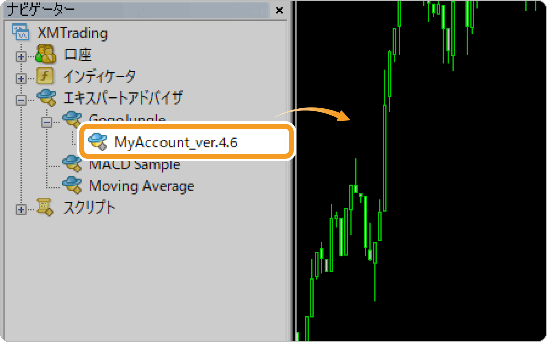 チャートにドラッグ&ドロップ