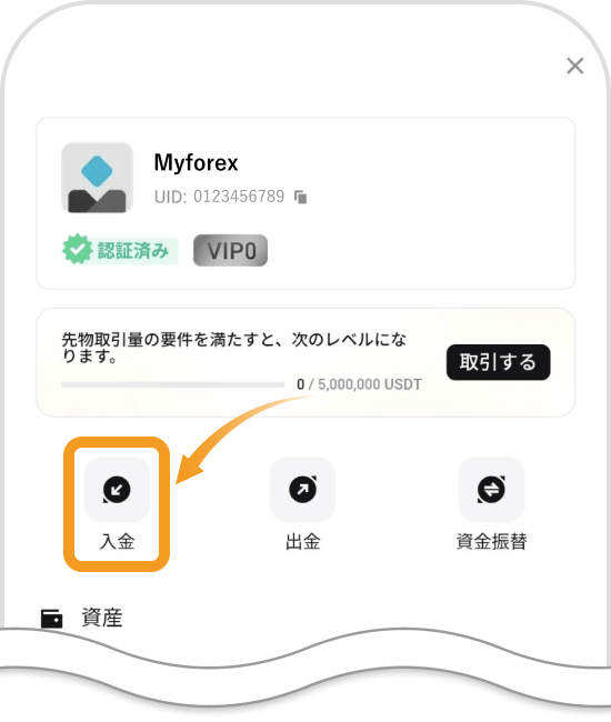 Bitgetアカウントページ
