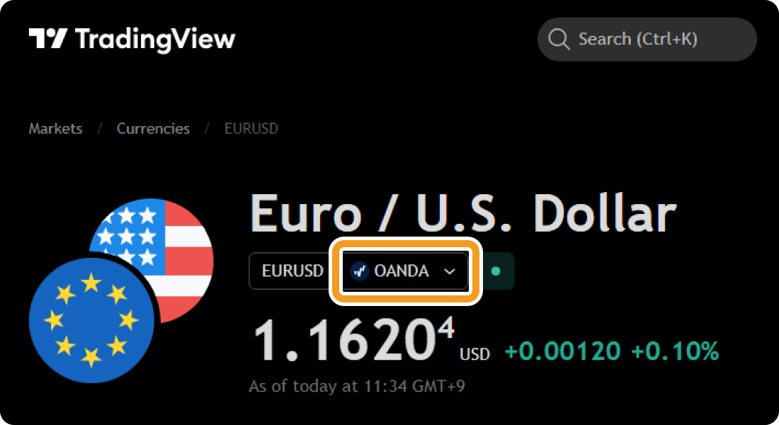 TradingViewチャート画面
