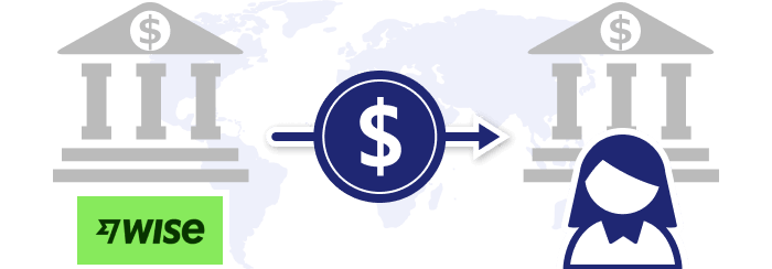 Wiseから海外銀行へ送金