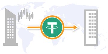 海外FXから海外取引所にUSDTを送金
