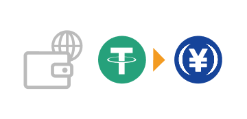 USDTをJPYCに交換