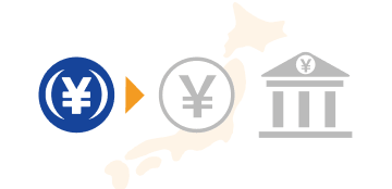 JPYC EXで日本円を償還