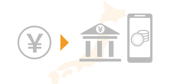銀行振込や電子マネー等で日本円を受取