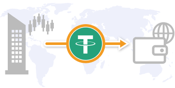 海外FXからウォレットにUSDTを送金