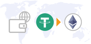 USDTをETH等に交換